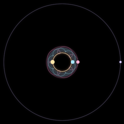 Paths of #4326_4, a 4-body orbit