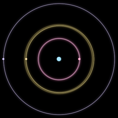 Paths of #4334_4, a 4-body orbit