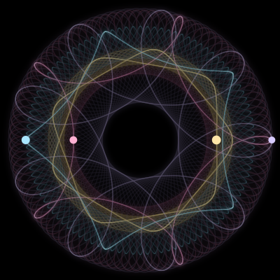 Paths of #4335_4, a 4-body orbit