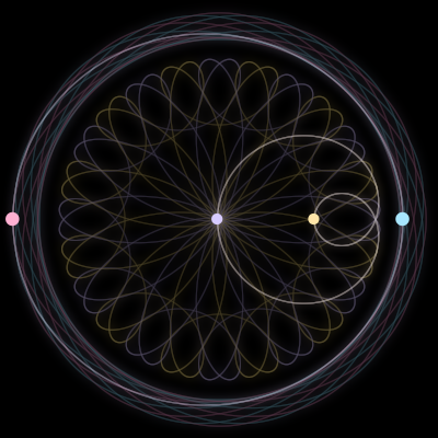 Paths of the 4 bodies of #4351_4