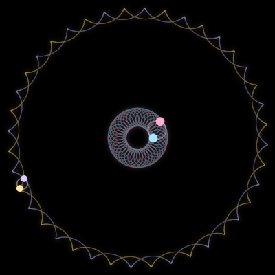 Paths of the 4 bodies of #4362_4