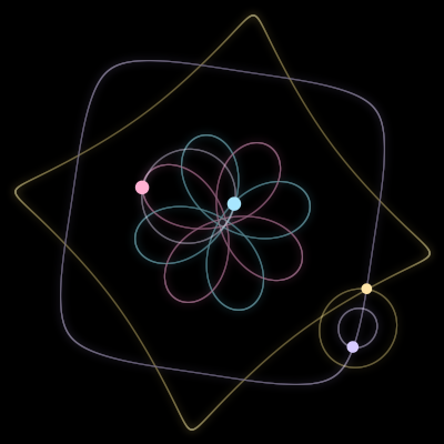 Paths of #4373_4, a 4-body orbit