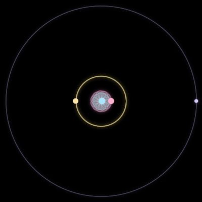 Paths of #438_4, a 4-body orbit