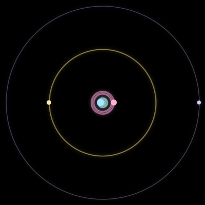 Paths of #4380_4, a 4-body orbit