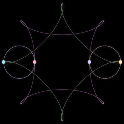 Paths of #4388_4, a 4-body orbit