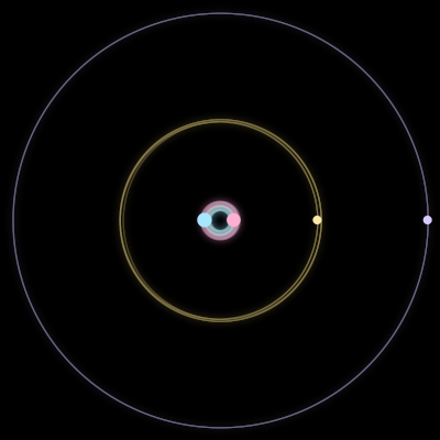 Paths of #4396_4, a 4-body orbit