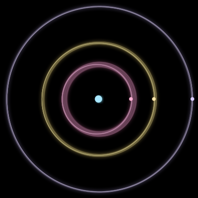 Paths of the 4 bodies of #44_4