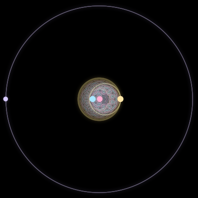 Paths of #440_4, a 4-body orbit