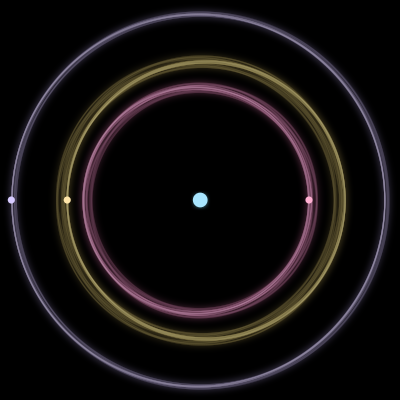 Paths of #442_4, a 4-body orbit