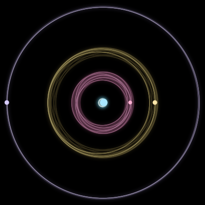 Paths of #4425_4, a 4-body orbit