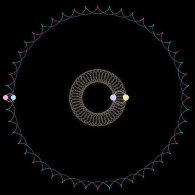 Paths of #4436_4, a 4-body orbit