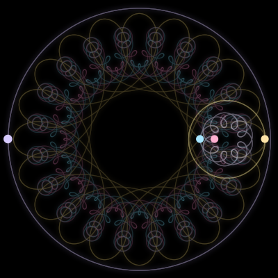 Paths of #4449_4, a 4-body orbit