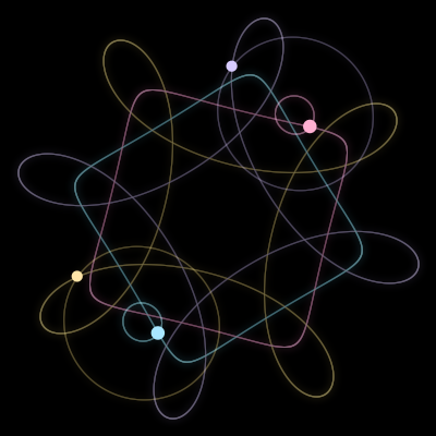 Paths of #4451_4, a 4-body orbit