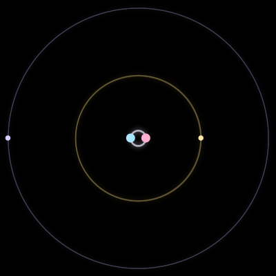 Paths of #4468_4, a 4-body orbit