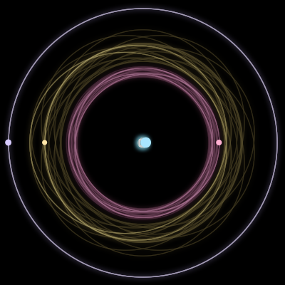 Paths of #4481_4, a 4-body orbit