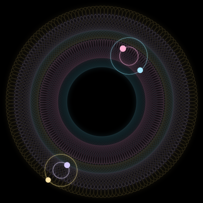 Paths of the 4 bodies of #4514_4