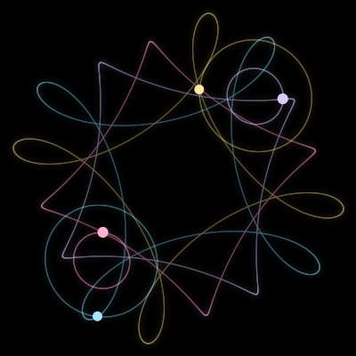 Paths of #452_4, a 4-body orbit