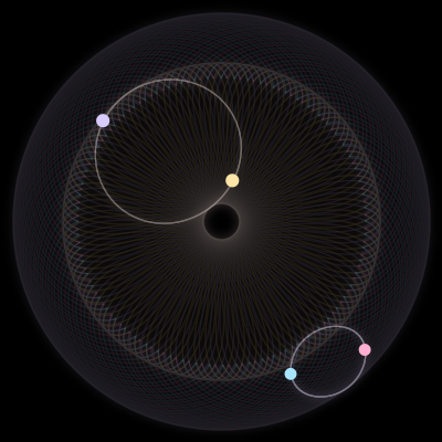 Paths of #4539_4, a 4-body orbit
