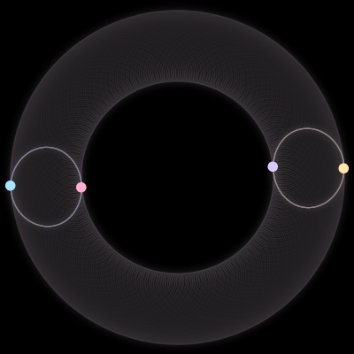 Paths of #454_4, a 4-body orbit