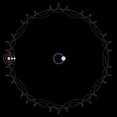 Paths of #4541_4, a 4-body orbit