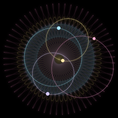 Paths of #4564_4, a 4-body orbit