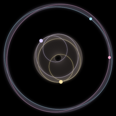 Paths of #4589_4, a 4-body orbit