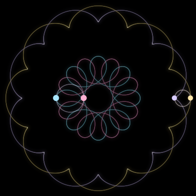 Paths of #459_4, a 4-body orbit