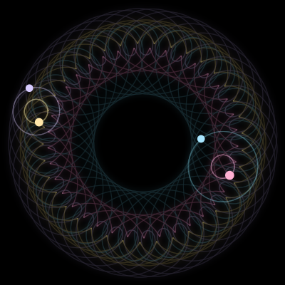 Paths of #4590_4, a 4-body orbit