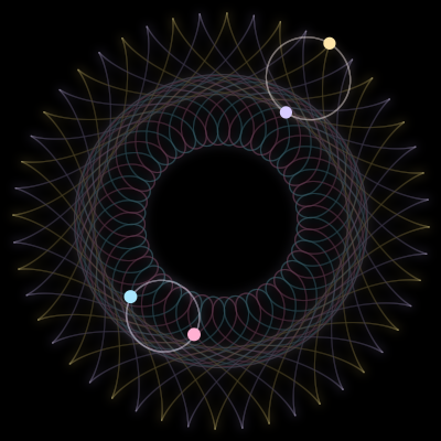 Paths of #460_4, a 4-body orbit