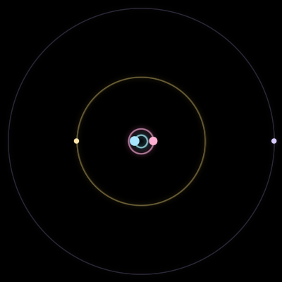 Paths of #4614_4, a 4-body orbit