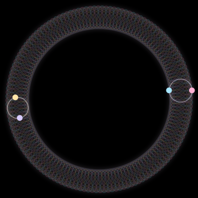 Paths of the 4 bodies of #462_4