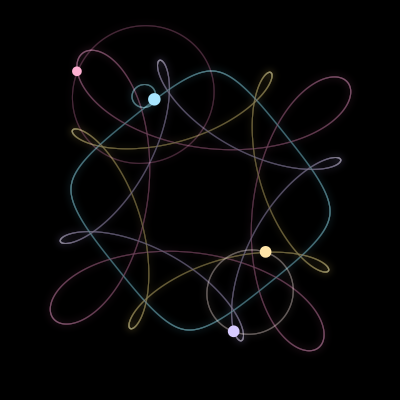 Paths of #4627_4, a 4-body orbit
