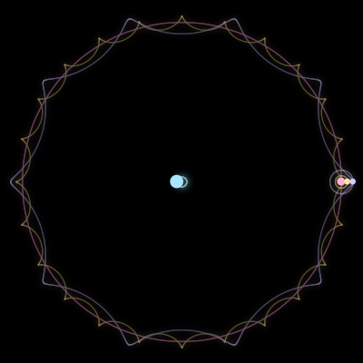 Paths of #4631_4, a 4-body orbit