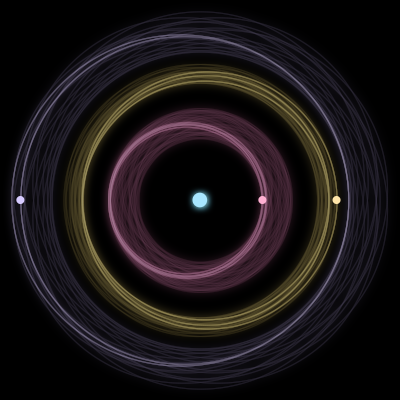 Paths of #4637_4, a 4-body orbit