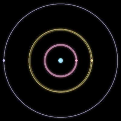 Paths of #465_4, a 4-body orbit