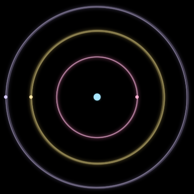 Paths of #4652_4, a 4-body orbit