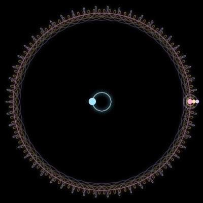 Paths of #4671_4, a 4-body orbit