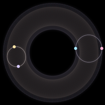 Paths of #468_4, a 4-body orbit