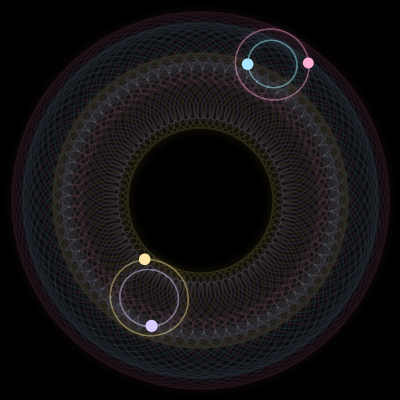 Paths of #4685_4, a 4-body orbit