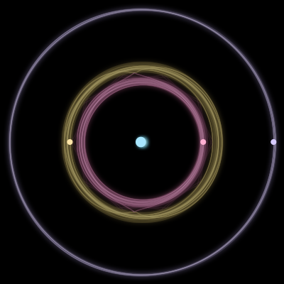 Paths of the 4 bodies of #4686_4