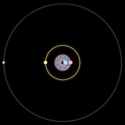 Paths of #470_4, a 4-body orbit