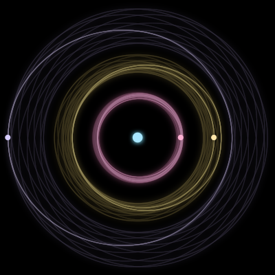 Paths of #4700_4, a 4-body orbit