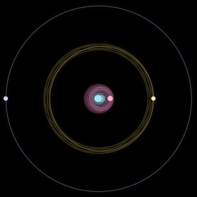 Paths of #4706_4, a 4-body orbit