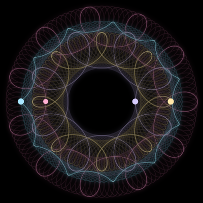 Paths of #4710_4, a 4-body orbit