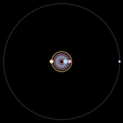 Paths of #4717_4, a 4-body orbit