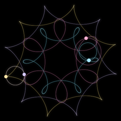 Paths of #4720_4, a 4-body orbit