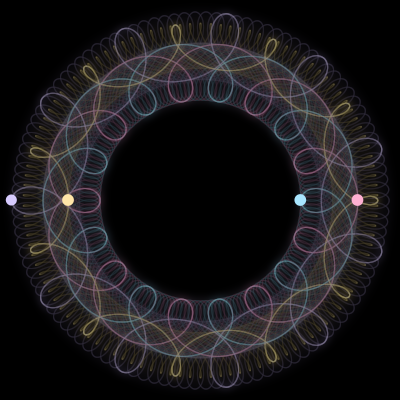 Paths of #4726_4, a 4-body orbit