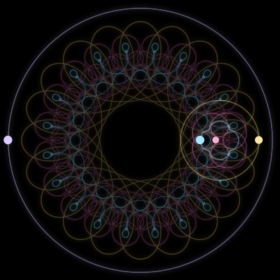 Paths of #4730_4, a 4-body orbit