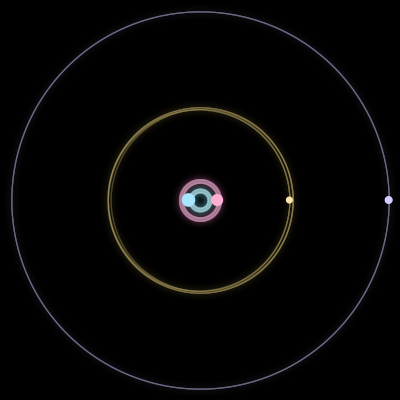 Paths of #4733_4, a 4-body orbit