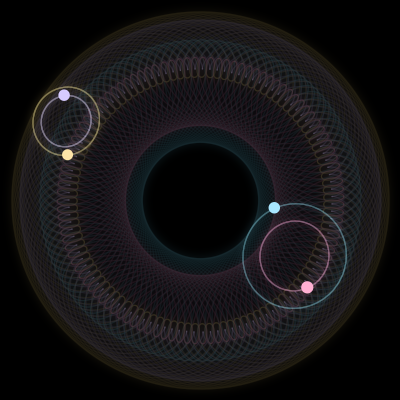 Paths of #4742_4, a 4-body orbit